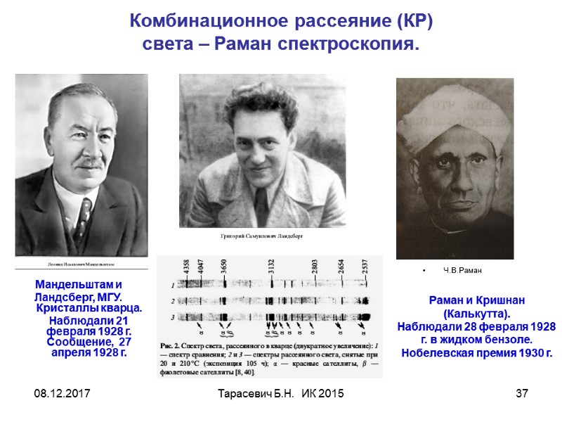 08.12.2017 Тарасевич Б.Н.  ИК 2015 37 Комбинационное рассеяние (КР)  света – Раман